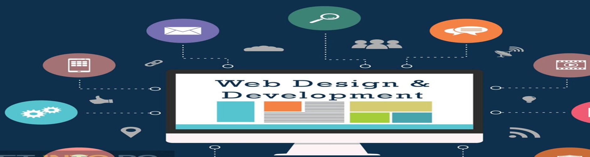 Website Development Service